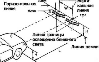 Фары на Ваз 2108, 2109, 21099 их характеристики и установка