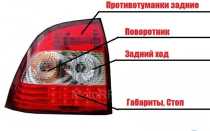 Что делать если не горит задний стоп-сигнал у автомобиля?