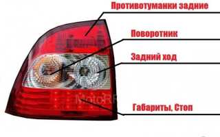 Что делать если не горит задний стоп-сигнал у автомобиля?