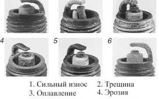 Замена свечей зажигания Фольксваген Поло седан 1.6