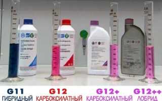 Какой антифриз заливать в пежо 308 бензин