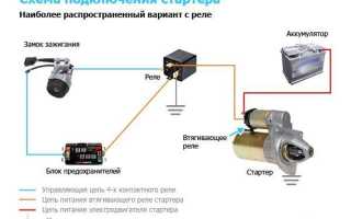 ВАЗ-2114, реле стартера: устройство, схема и принцип работы