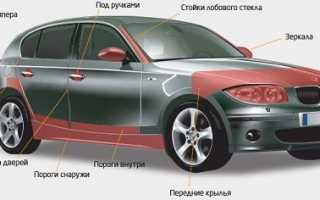 Car Sticker HeadLight Vinyl Film Тонировочная пленка для фар и фонарей