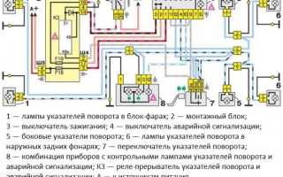 Не работает кнопка аварийной сигнализации или аварийка сама по себе: схема устранения поломки