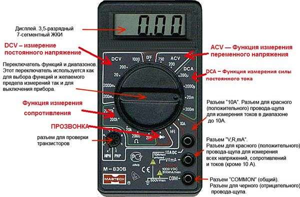Что делать, если перестал включаться вентилятор печки автомобиля?