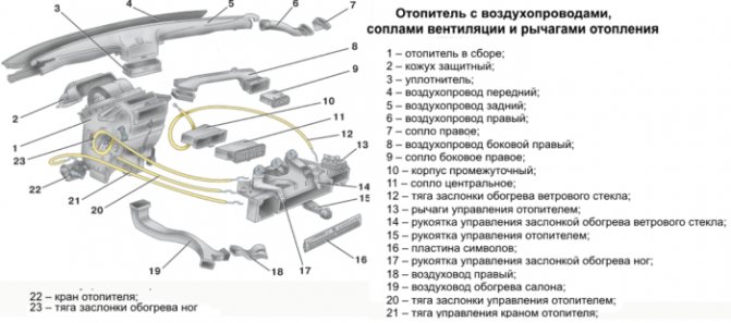 Печка ВАЗ 2114