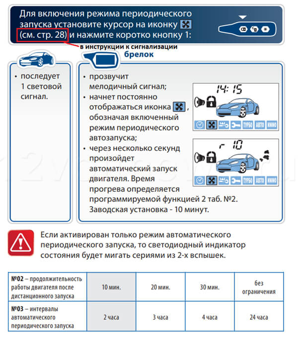 Периодический автозапуск Старлайн а91