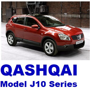 Предохранители Ниссан Кашкай: где находятся, замена