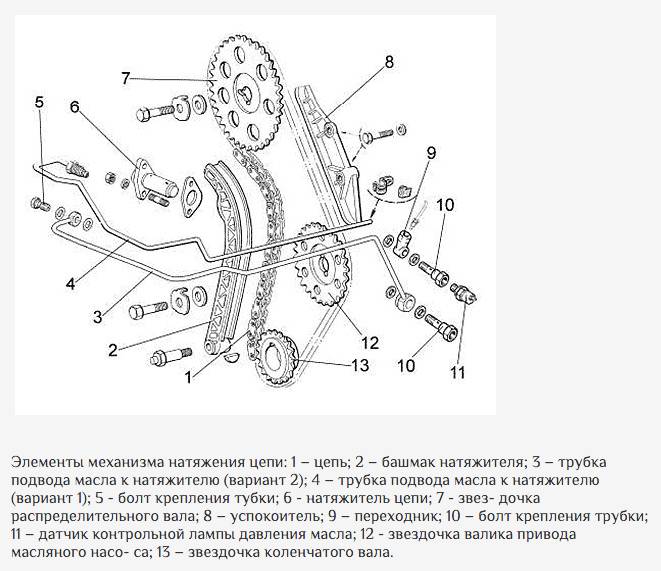 Система