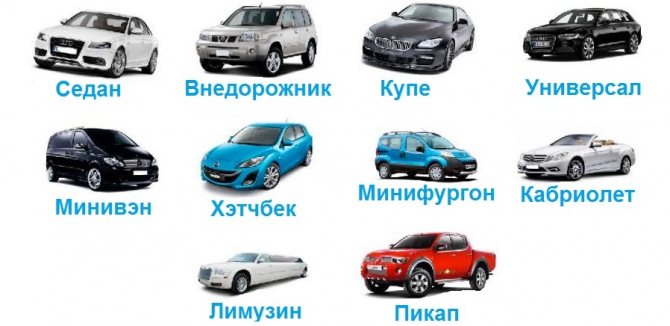 Типы кузова авто