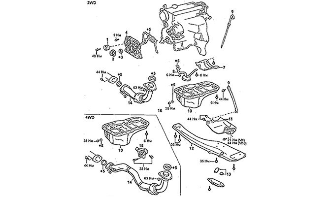 3S-FE система смазки