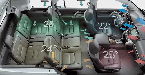 4-х зонный климат контроль тойота