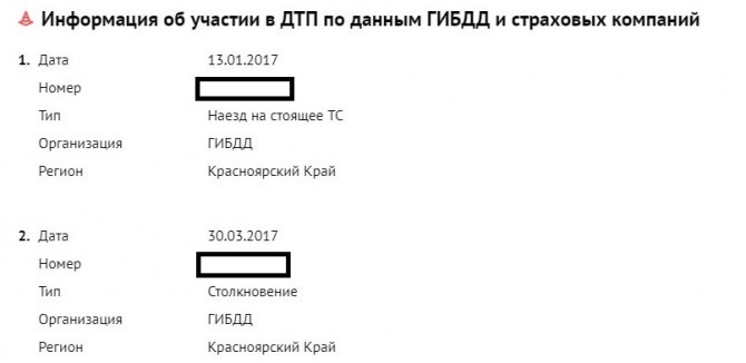 отчет автокода по киа соренто 1
