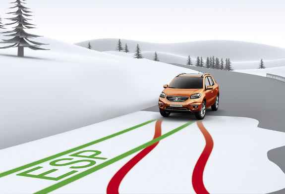 Пример работы системы ESP