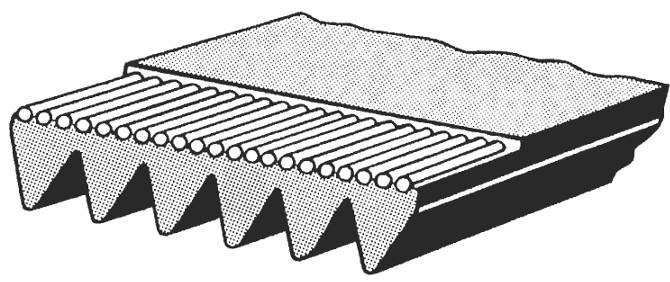Сечение клинового ремня в БМВ М70
