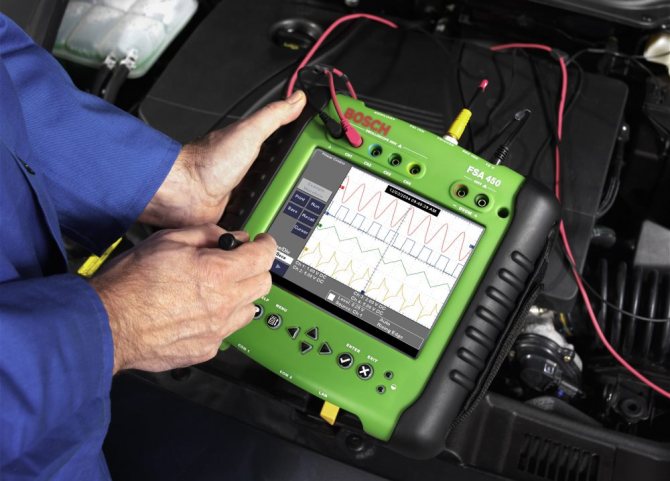 сканер для диагностики авто