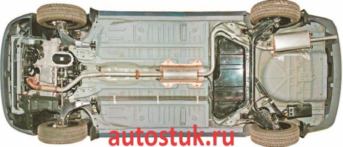 выхлопная система автомобиля