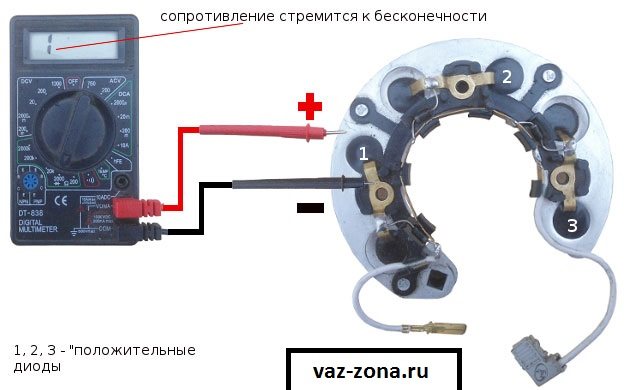 Шоколадка на генератор ваз 2114